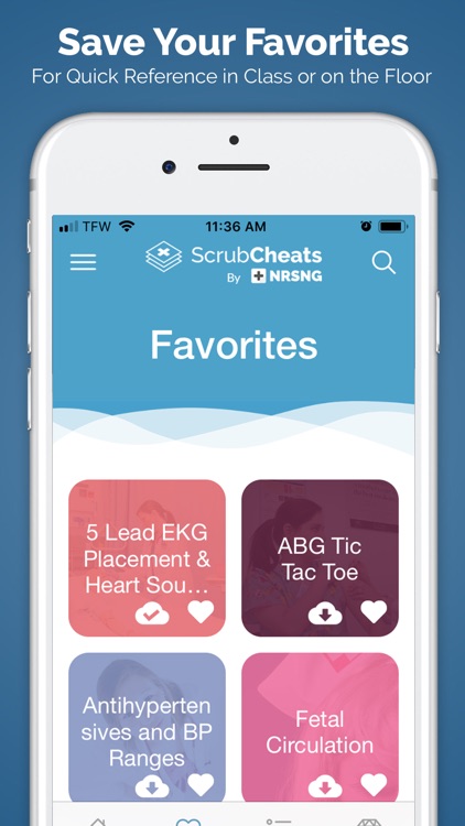 ScrubCheats - Nursing by NRSNG