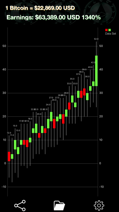 Screenshot #1 pour Prank Coin - Crypto Success!