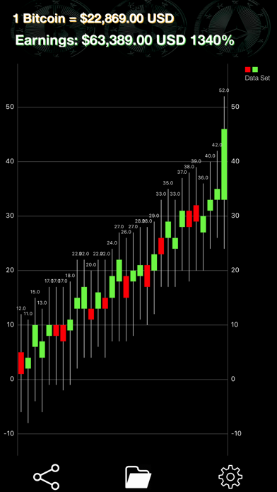 Prank Coin - Crypto Success!のおすすめ画像1