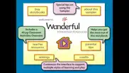 How to cancel & delete es-cuentos wanderful 1