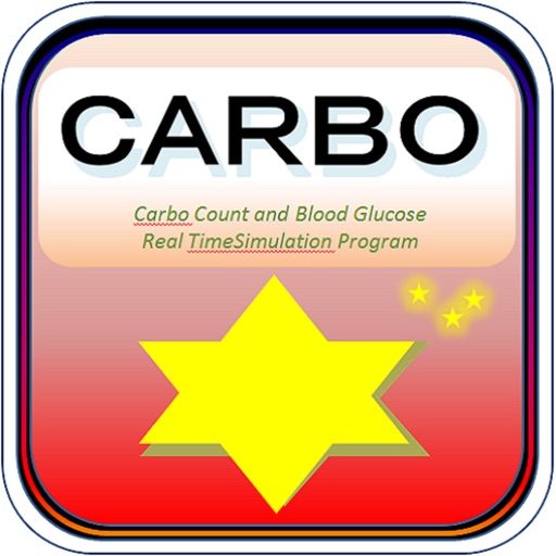 カーボカウンター