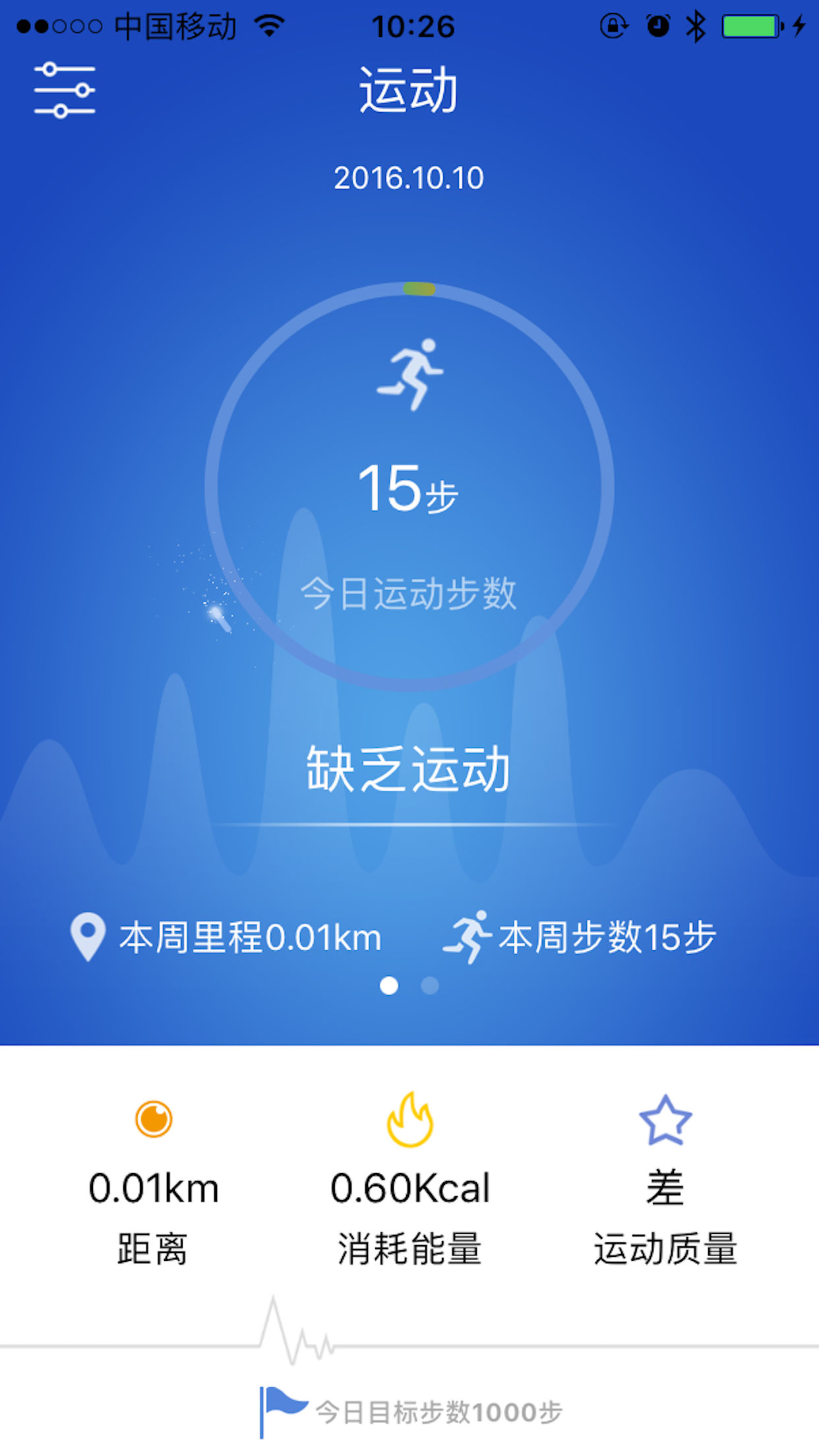 BLP5110/1510 screenshot 3