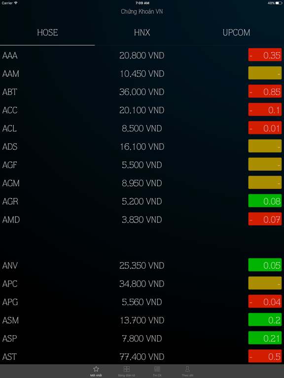Screenshot #4 pour Sổ tay chứng khoán