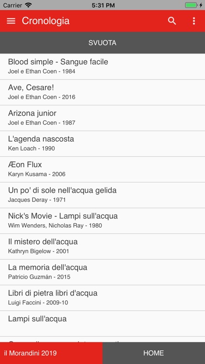 il Morandini 2019 screenshot-5