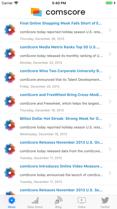 comScore News Pro (No Ads) Screenshot