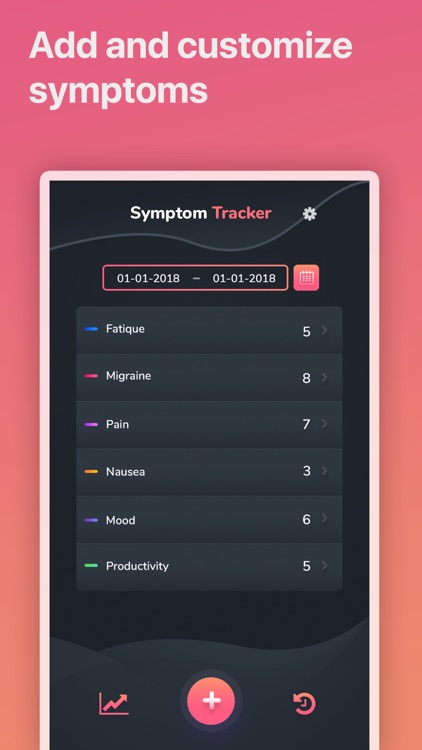 Symptom Tracker: Pain History