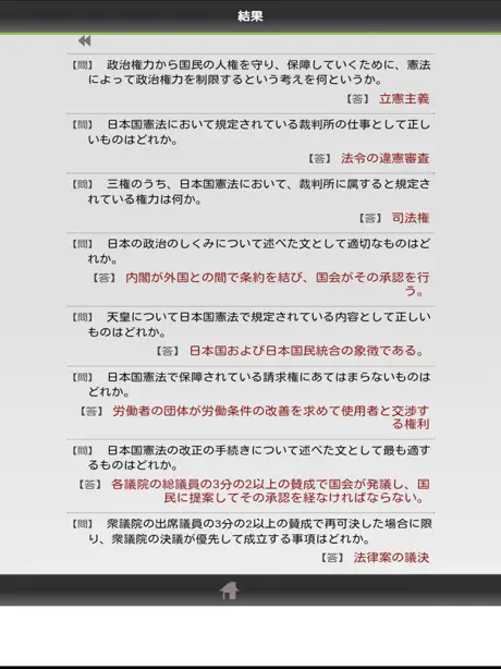 高校入試対策公民