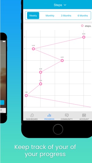 Upslim(圖3)-速報App
