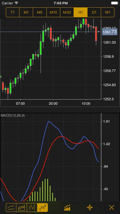 AlfaBelarus for iPhone screenshot-3