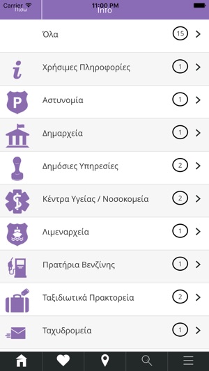 EG | Explore N. Kynouria Greek(圖6)-速報App