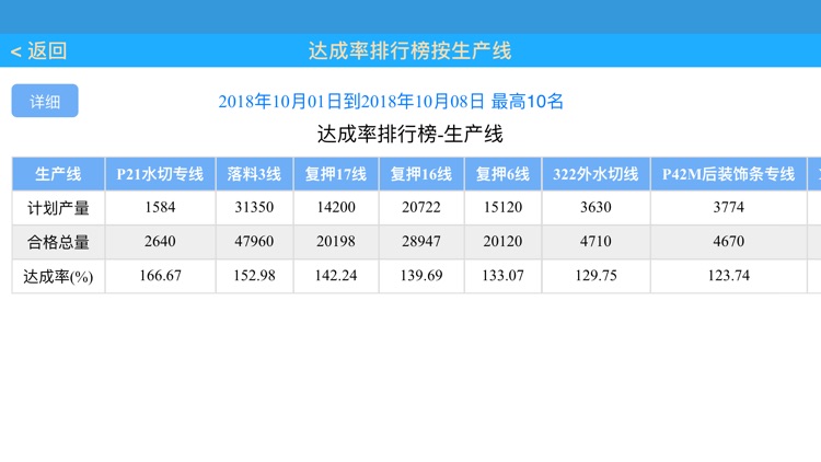 宁波信泰Sfm screenshot-4