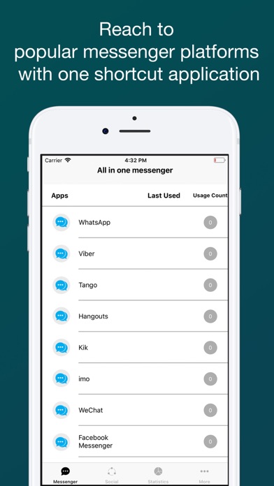 MESSENGER & CALL: ALL-IN-ONE 1.0 IOS ỨNG DỤNG MESSENGER & CALL: ALL-IN-ONE 1.0 IOS