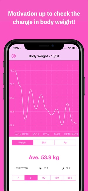 Cinderella weight measurement(圖2)-速報App