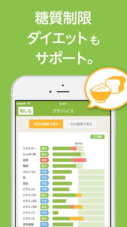 あすけんダイエット 体重記録とカロリー管理アプリ