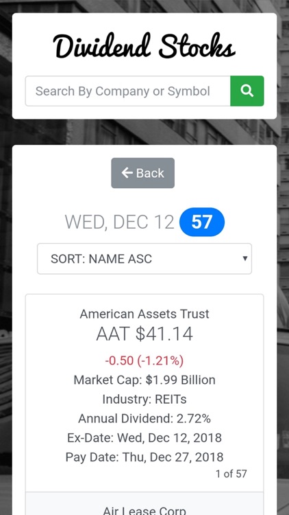 Dividend Stocks & ETFs [4000+]