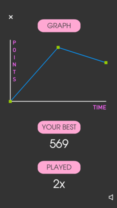 My English Grammar Test! screenshot 4