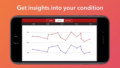 Blood Pressure Assistant - log and monitor blood pressure measurements Screenshot 3