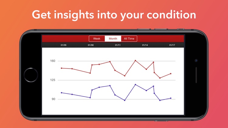 Blood Pressure Assistant screenshot-2