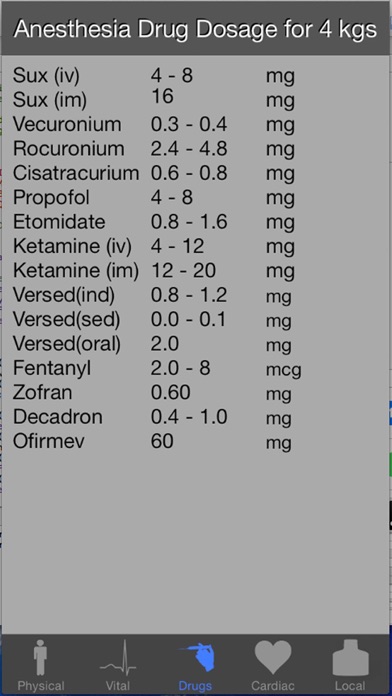 Pediatric Gas for Anesthesia Screenshot