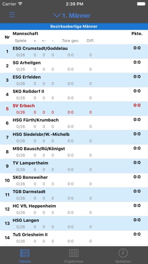 SV Erbach Handball(圖4)-速報App