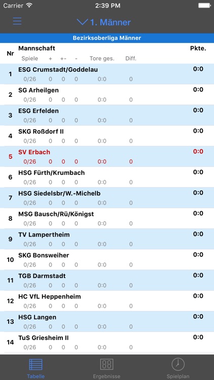 SV Erbach Handball screenshot-3