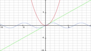 My Graphing Calculator Liteのおすすめ画像3