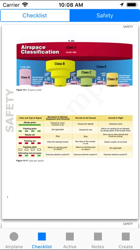 Active Checklist