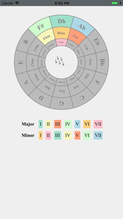 Circle Of Fifths (Ads Free) screenshot-3