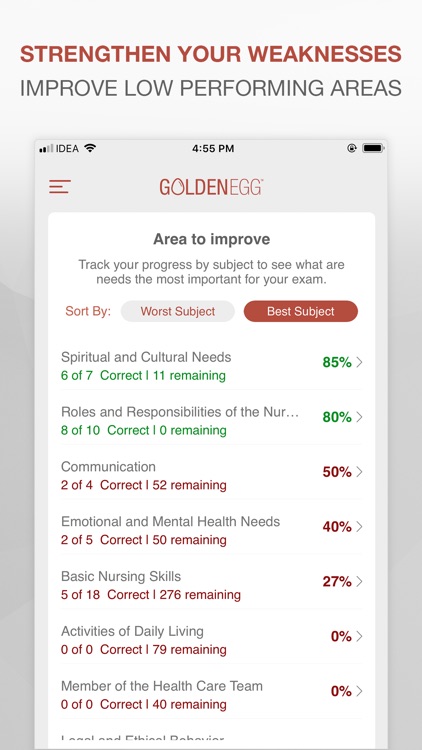 CNA Practice Test Pro screenshot-4