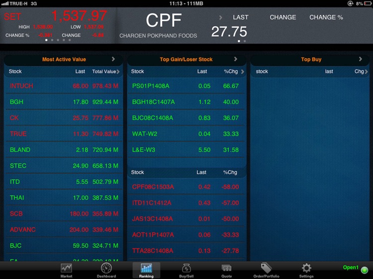 Apple Wealth HD Multi Trade