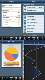 tap & track calorie counter problems & solutions and troubleshooting guide - 3