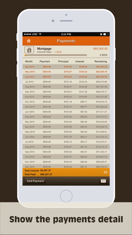Debts Monitor Pro