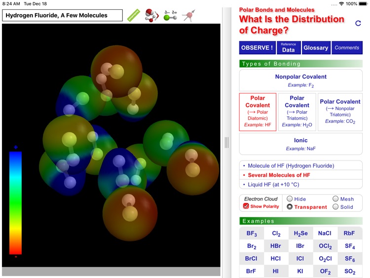 ODYSSEY Polar Bonds- Molecules