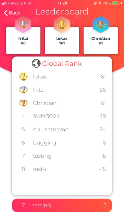 Quizzels screenshot-3