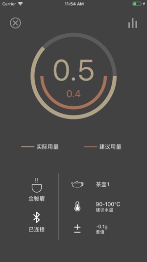TeaScale(圖4)-速報App