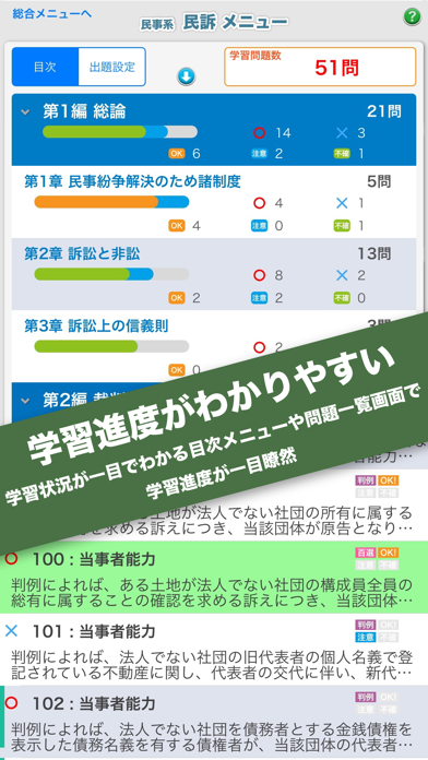 辰已の肢別本 H29版(2018年対策) 民訴のおすすめ画像4