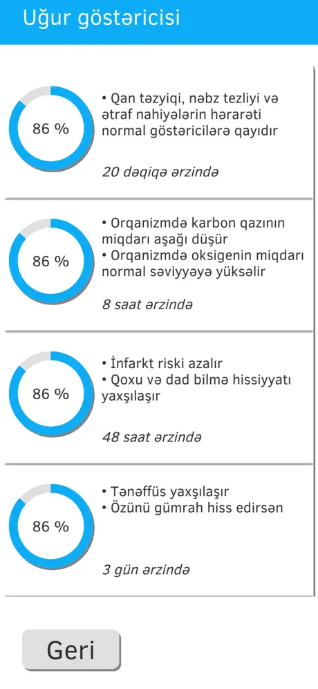 Tütündən imtina et