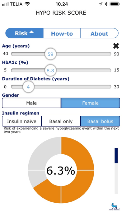 Screenshot #1 pour Hypo Risk Score