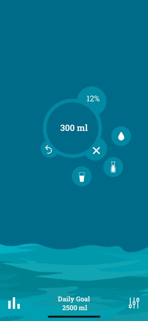 Drink Water Daily