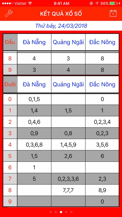 Xổ Số Miền Trung iPhone screenshot 7 - Entertainment app
