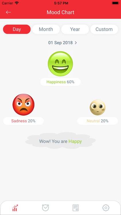 Mood Tracker - Diary, Journal