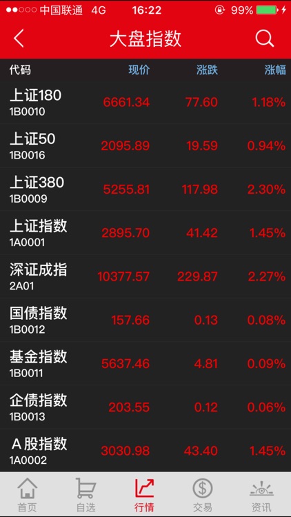 东吴掌上明珠炒股软件