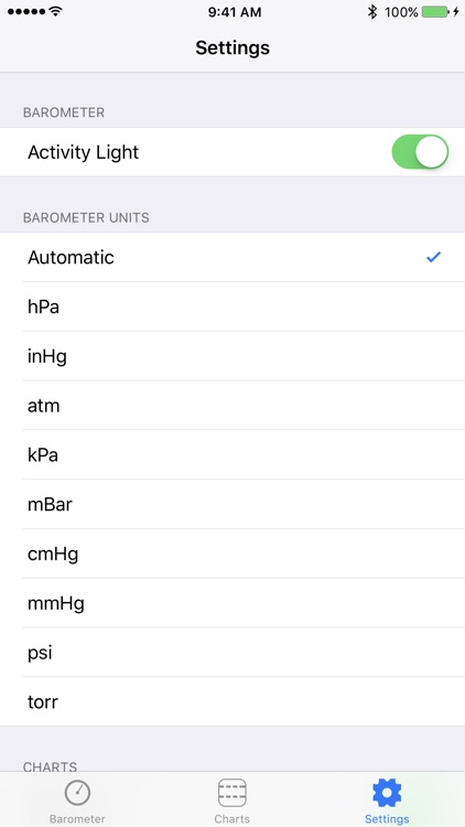 Digital Barometer S10 - iPhone 6 Edition