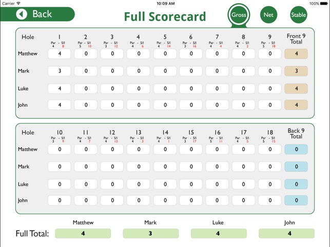 Tramore Golf Club - Buggy(圖5)-速報App