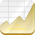 Download GoldSpy - Gold Price Spot app