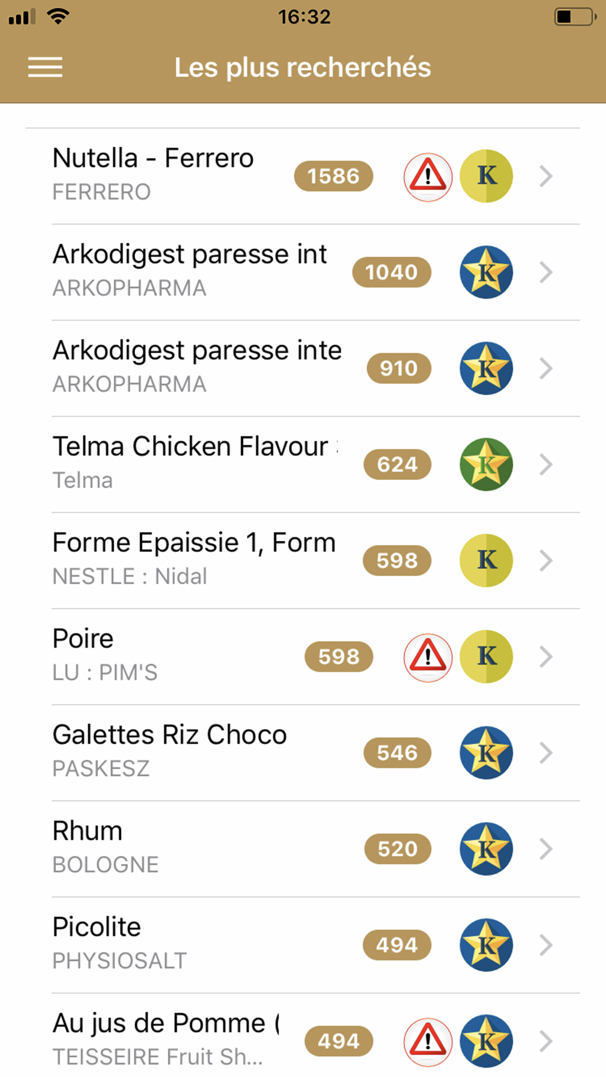 Kosher-Box
