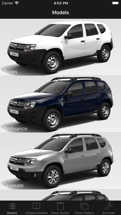 CarSpecs Dacia Duster FLT 2015