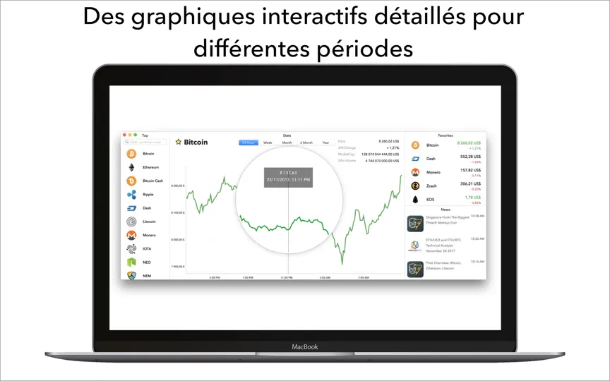 Capture d'écran de Cours Crypto Monnaie sur iPhone 4