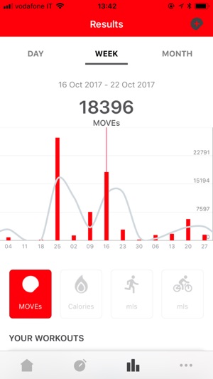 MyWellness World Class NSK(圖4)-速報App