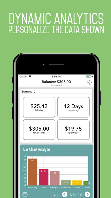 Screenshot #3 pour Stasher: Expenses Tracker
